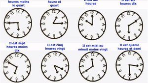 A1- Quelle heure est-il ? который сейчас час ?