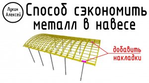 Козырьки и навесы. Способ сэкономить металл в навесе