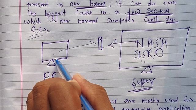 What is Super Computer? full Explanation | Learn Coding