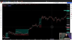 Торговля криптовалютой на споте. Криптовалюта 2025