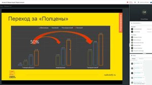 Склад 15 Продуктовый. Вебинар