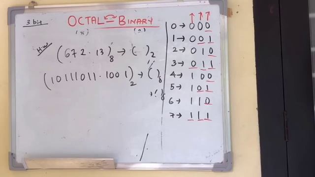 Number System | Part-2 | CST203/ECT203/EET206 | Logic System Design/Digital Electronics KTU