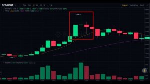 Вас обманывают мошенники🔊 Pump & Dump на рынке криптовалют