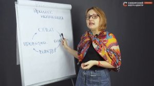 Навык научения