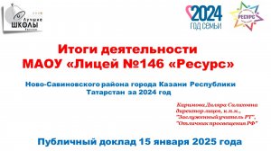 ИТОГИ 2024