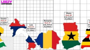 страны мира по площади