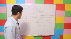 Механикалық жұмыс. (7 сынып)