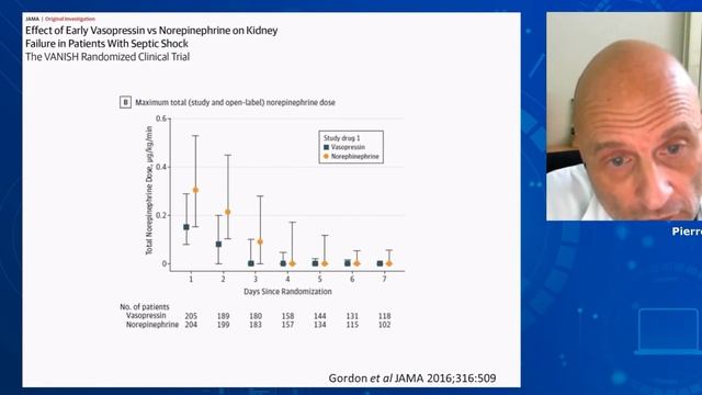 EARLY VASOPRESSOR INITIATION IN SEPSIS  webinars ESICM 22