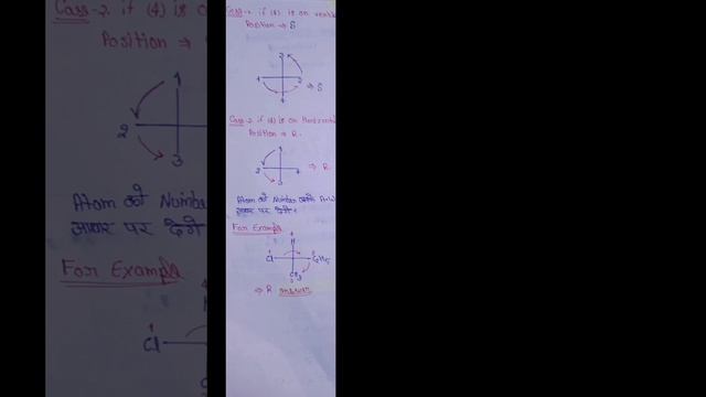 isomerism ke complete notes/IIT JEE and NEET/11th class organic chemistry isomerism Full notes.