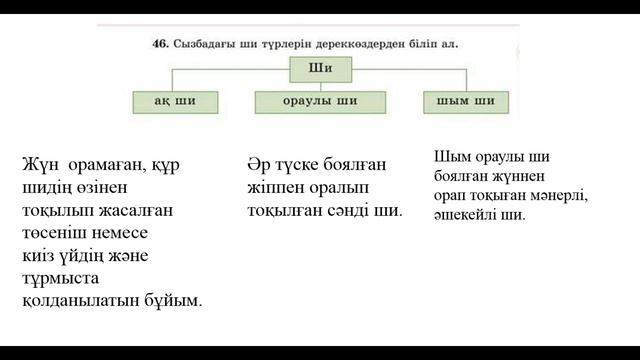 77 сабақ қазақ тілі 3сынып. Қазақ тілі 77 сабақ 3 сынып смотреть онлайн