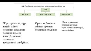 77 сабақ қазақ тілі 3сынып. Қазақ тілі 77 сабақ 3 сынып