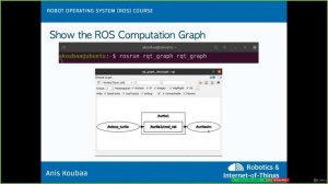 6.12. Visualize the ROS Computation Graph using ros_rqt_graph