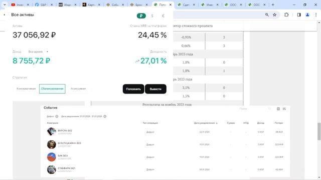 Джетленд и Поток завышают доходность? Новая акция в портфеле РФ. Инвест-отчет за январь 2024 года.