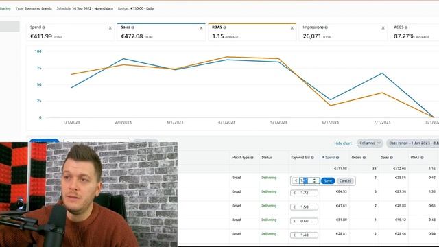 #PrivateLabel Cum Imi Optimizez Eu Campaniile PPC смотреть онлайн