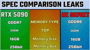 RX 9070XT VS RTX 5090 specifications comparison ✅ not an benchmark. AMD RADEON RX 7090 XT LEAK'S