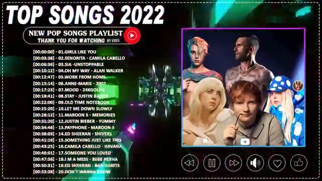 TOP 40 Songs of 2022 2023   Best English Songs 2022 Best Hit Music Playlist on Spotify 14
