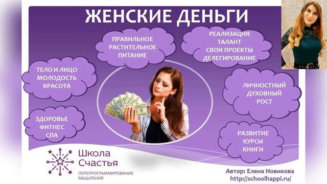 Часть 3. Милая! НЕ ТРАТЬ НА ЭТО ДЕНЬГИ, ЕСЛИ ЖЕЛАЕШЬ МУЖУ УСПЕХА! Школа Счастья смотреть онлайн