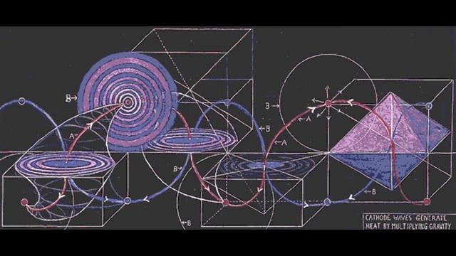 Walter Russell- Part 3- gravitation & radiation смотреть онлайн