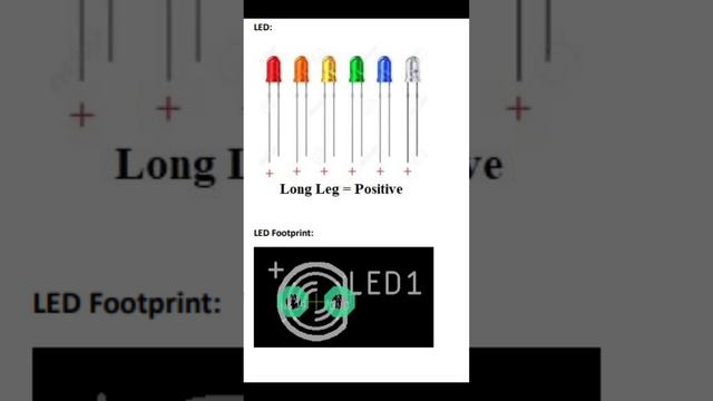 How to Read a Printed Circuit Board