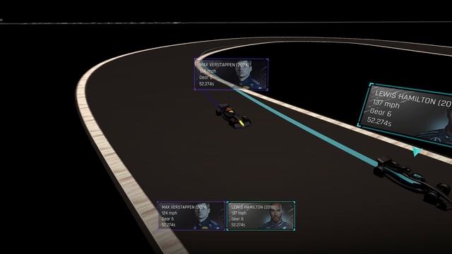 Max Verstappen (2024) VS Lewis Hamilton (2018) | Chinese Grand Prix Fastest Lap
