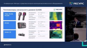 Тепловизоры GUIDE. Первые в мире тепловизоры со сверхвысоким разрешением матрицы 1248х1024