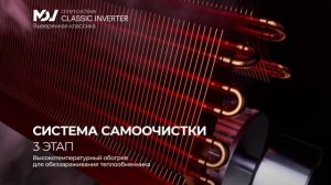 Инверторные сплит-системы MDV
Classic Inverter