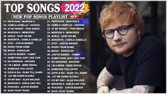 TOP 40 Songs of 2022 2023   Best English Songs 2022 Best Hit Music Playlist on Spotify 47