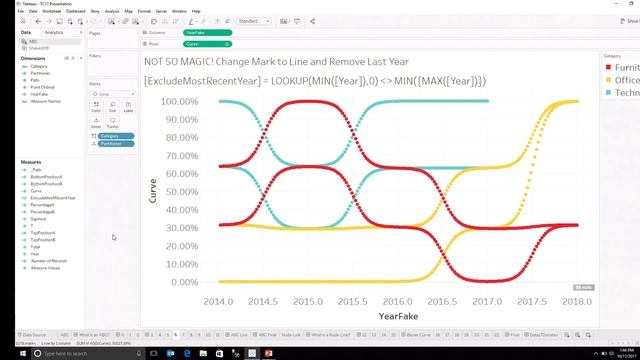 Jedi charts: Creating custom charts смотреть онлайн