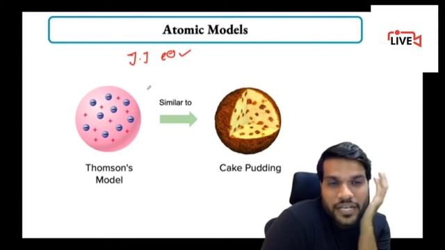 plum pudding model of atomic model arvind sir chemistry | shorts |electron | proton |neutron |a2 si