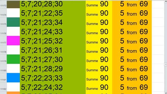 lotto combinations Powerball Jackpot 5x69 Summa 90 video 21 смотреть онлайн