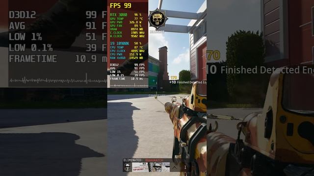 Black Ops 6 RTX 3080 4K Ultra Settings