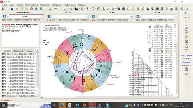 Брюс Уиллис. Женщины виноваты в его деменции.