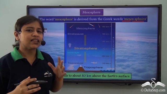 Layers of atmosphere: Stratosphere, Thermosphere, Mesosphere and Exosphere