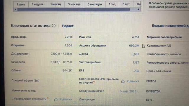 Lukoil overview BstTraderintheworld