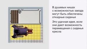 Доступная среда в душе и ванной — стандарты