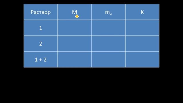 Задачи на концентрацию