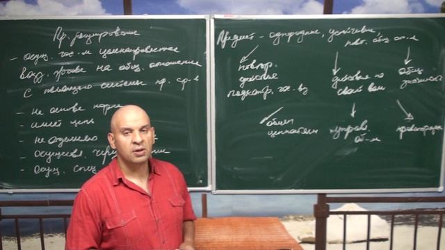 Понятие и признаки правового регулирования