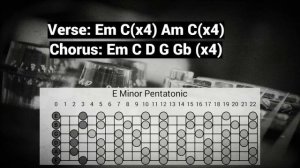 Classic Metal Ballad Guitar Backing Track Jam in Em