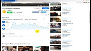 Самые популярные каналы Dailymotion .