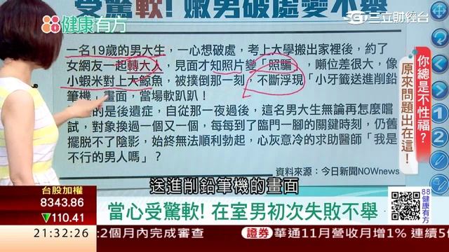 1208食補喚醒男性力 不當床上「淘汰郎」第132集-2│88健康有方│三立財經台