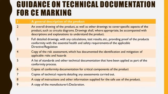 How to Create CE Marking Technical File?