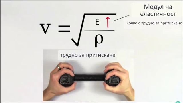 Скорост на звука в твърди вещества, течности и газове  | Физика | Кан Академия