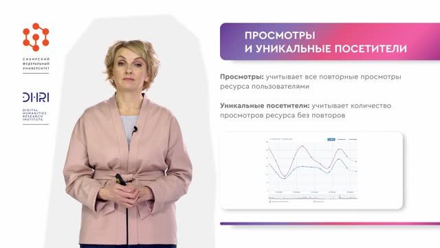 Оценка эффктивности контент-маркетинга (Часть 2) / Видео из курса по контент-маркетингу