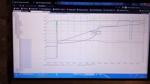 Уклон Нано. Зарядное устройство/нагрузка с WiFi на ESP8266. Часть 3. Логер.