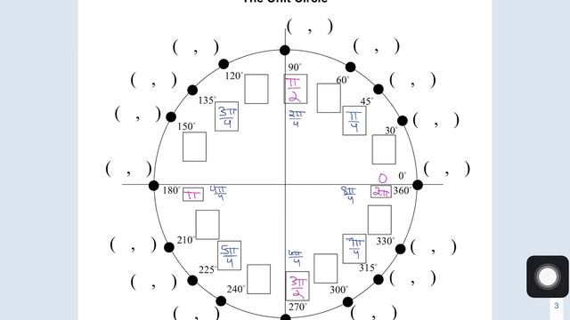 Unit Circle - Building the Radian Angle Measures (CAH Unit 6 Note Sheet 3 Part 2) смотреть онлайн