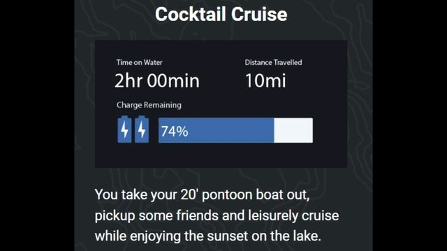 Pure WaterCraft Electric Boats and The Pure Outboard смотреть онлайн