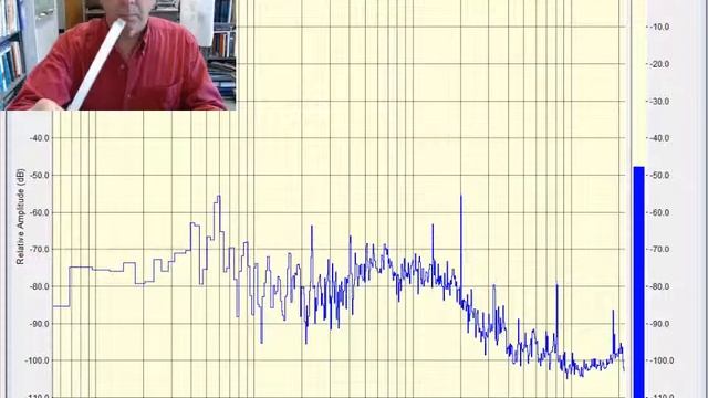 Tuning Forks CAEC Spectra Trimmed смотреть онлайн