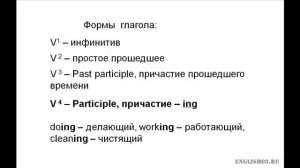 Время настоящее совершённое (Present Perfect) - Albert Kakhnovskiy