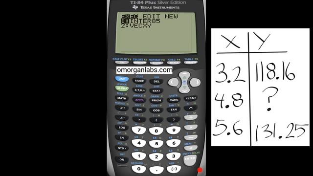 GCT011 TI-84 Interpolate Linear Regression
