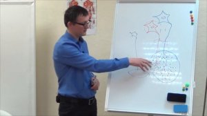 ЭНМГ ЭМГ   что это Виды миографии, основные методики и цели